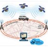 Click Here For Vehicle Tracking Vehicle Tracking